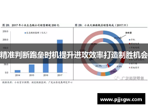 精准判断跑垒时机提升进攻效率打造制胜机会