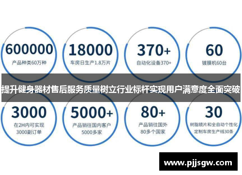 提升健身器材售后服务质量树立行业标杆实现用户满意度全面突破