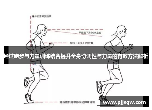 通过跑步与力量训练结合提升全身协调性与力量的有效方法解析