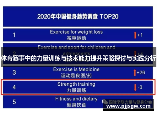 体育赛事中的力量训练与技术能力提升策略探讨与实践分析
