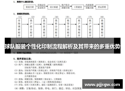 球队服装个性化印制流程解析及其带来的多重优势