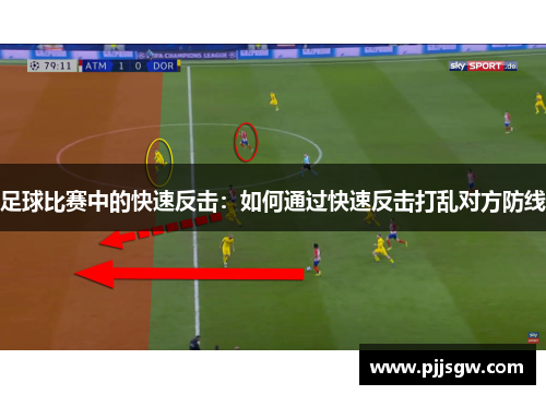 足球比赛中的快速反击：如何通过快速反击打乱对方防线